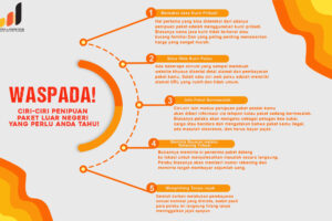 Ciri ciri penipuan paket luar negeri