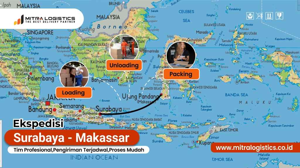 ekspedisi surabaya makassar