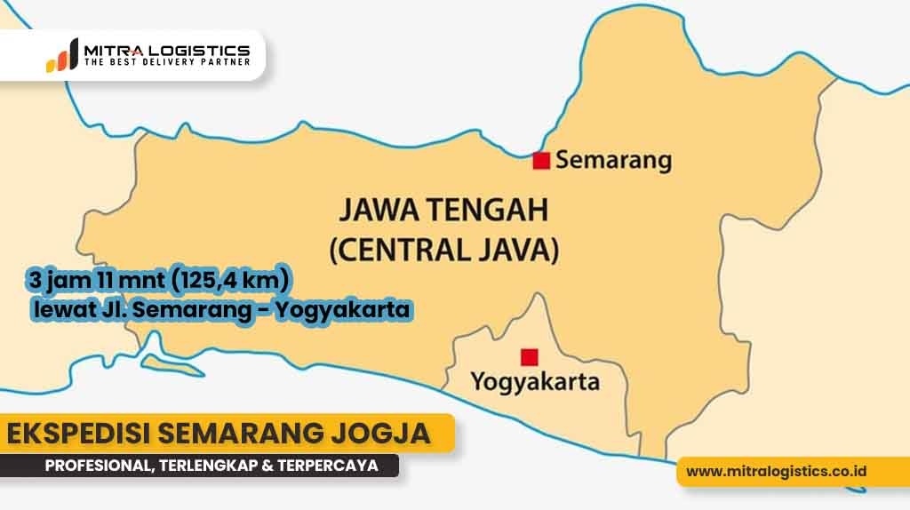 Ekspedisi Semarang Jogja