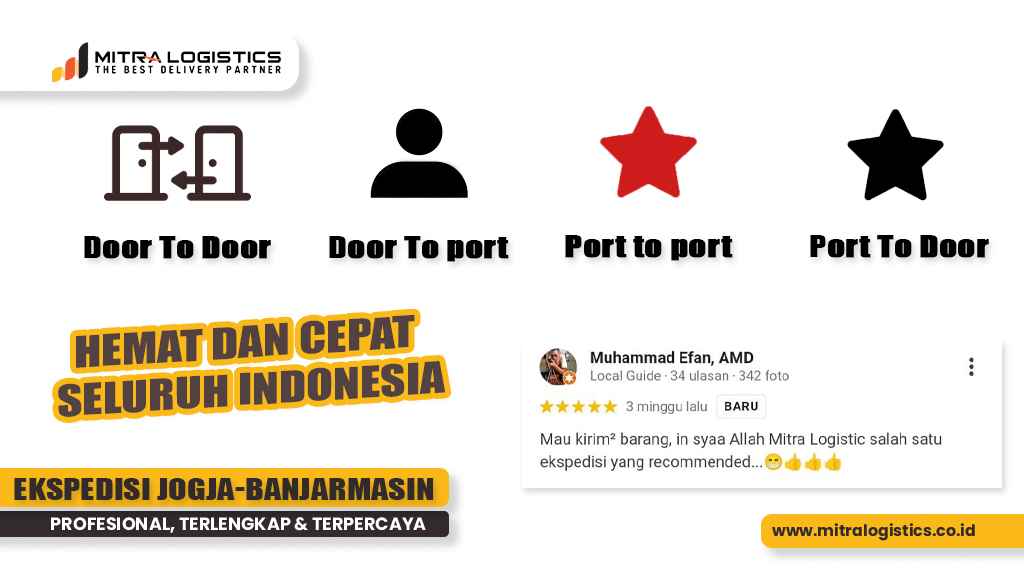 Jasa Pengiriman Jogja Banjarmasin