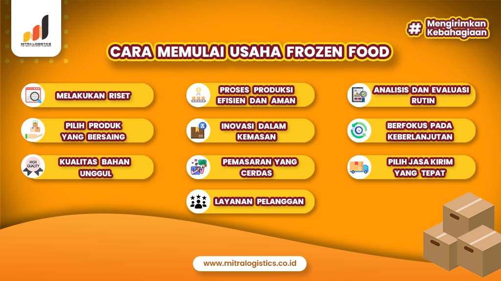 Cara Memulai Usaha Frozen Food