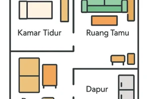 Panduan Pindahan Rumah Lengkap