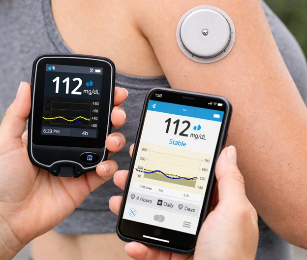 Continuous Glucose Monitoring (CGM)